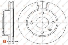 FREN DISKI ON [TAKIM] ESCORT ORION 80-90