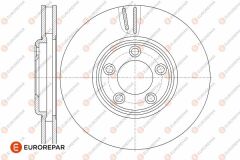FREN DISKI ON JAGUAR S-TYPE 99-07
