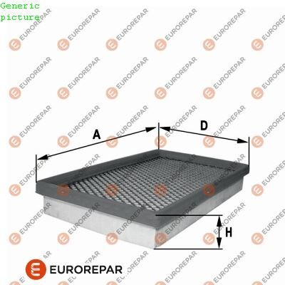 HAVA FILTRESI CIVIC 96-00 /CRV 97-01 /  HRV 99-05 4×2 - 4×4