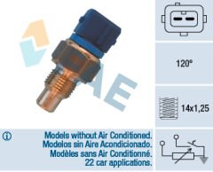 HARARET MÜŞÜRÜ CITROEN-PEUGEOT-BERLINGO-PARTNER-XS...