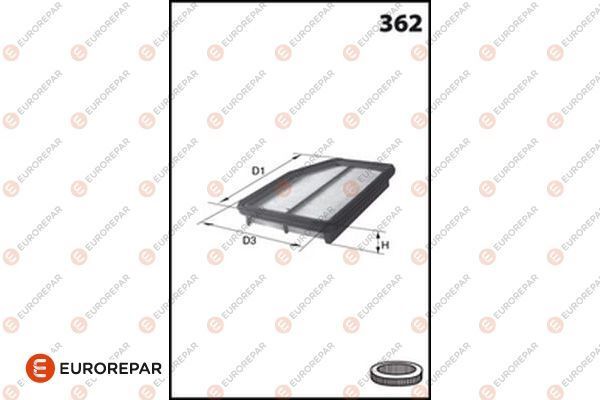 HAVA FILTRESI CELERIO 14-