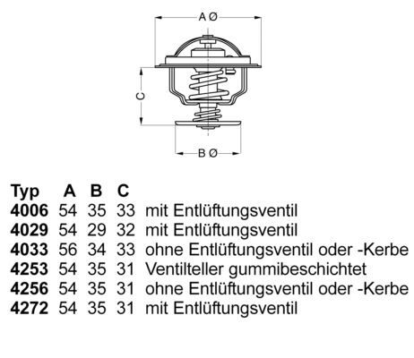 THERMOSTATE 80 (8C. B4) 1.9 TD