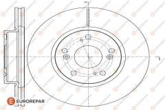FREN DISKI ON CIVIC 06-12 / CIVIC FC5 1.6 16-21  / CRV 02-06